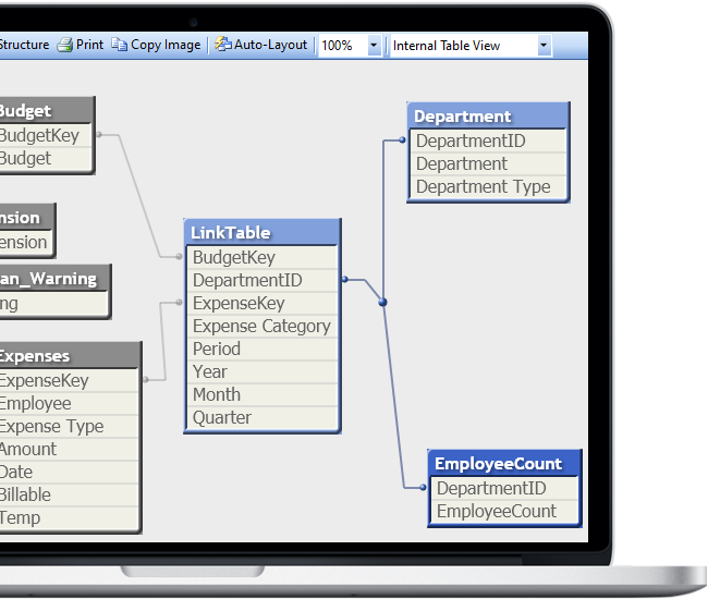 QlikView QlikView & Qlik Sense Consulting